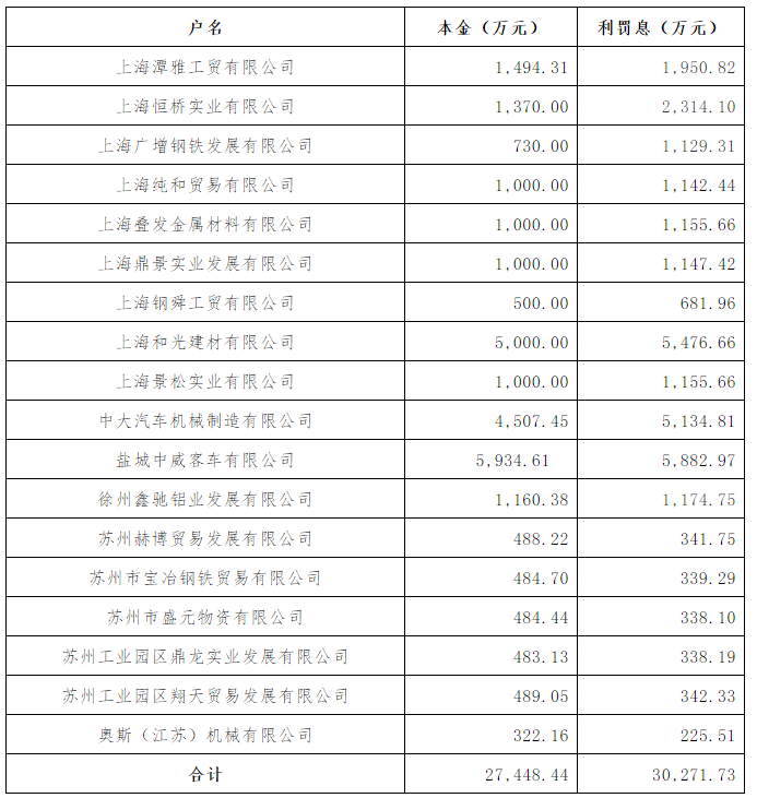 微信圖片_20200604141700.png 微信圖片_20200604141700.png