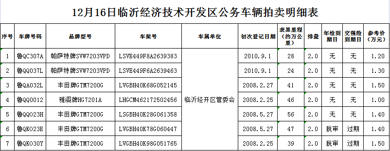 上傳.png 上傳.png